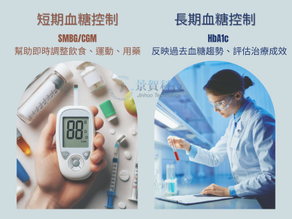 糖化血色素  血糖  HbA1c