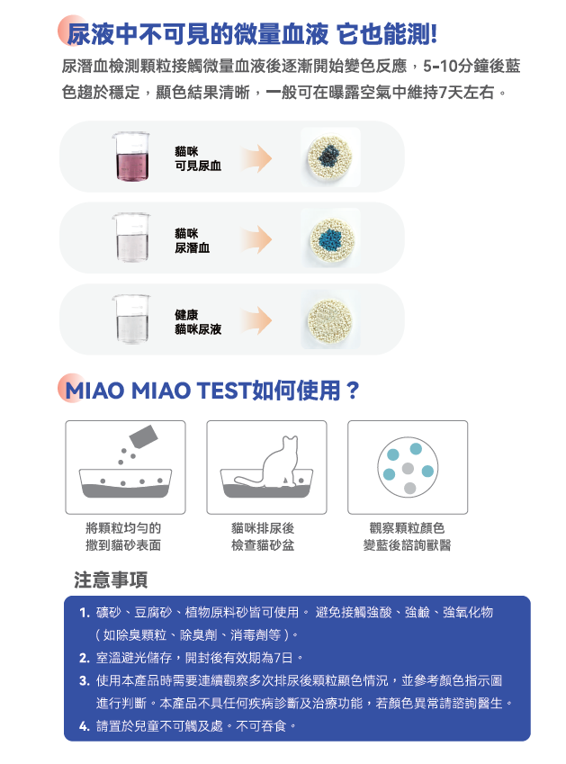 尿潛血檢測
